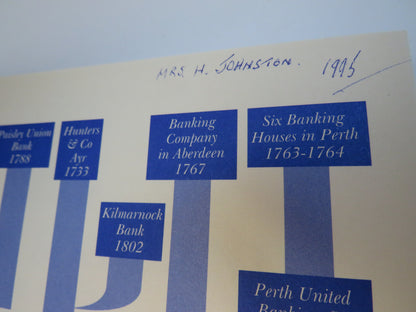 Vintage Book - Bank Of Scotland 1695-1995 A Very Singular Institution By Alan Cameron 1995 book image 3