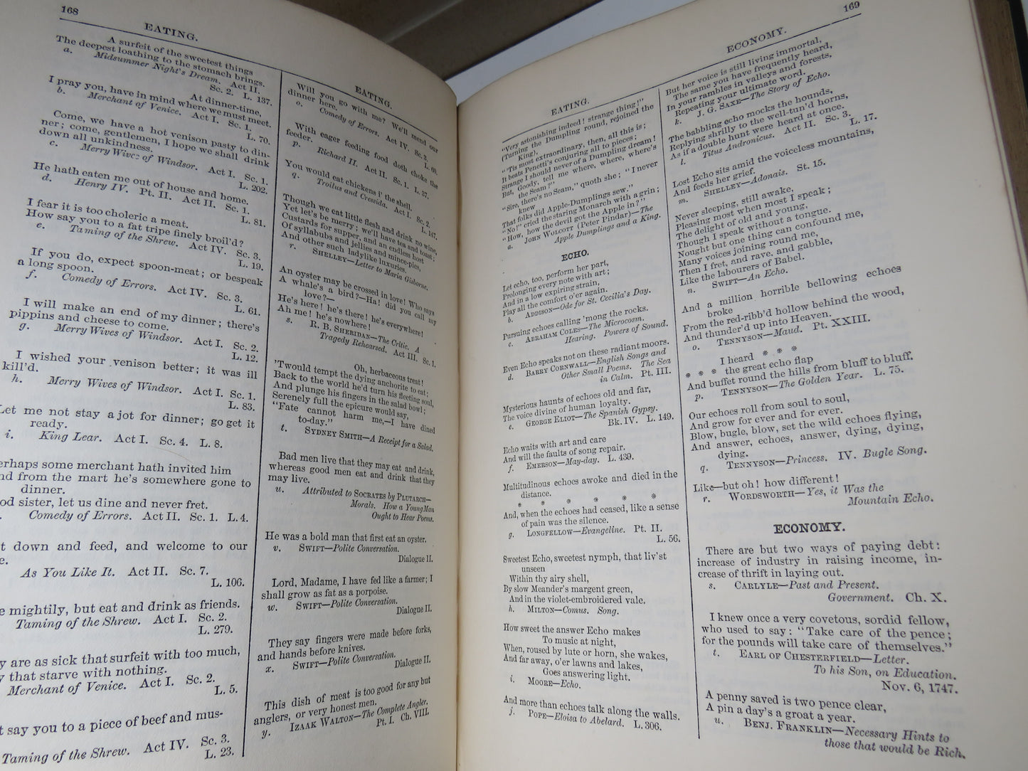 The Cyclopedia of Practical Quotations By J. K. Hoyt 1907