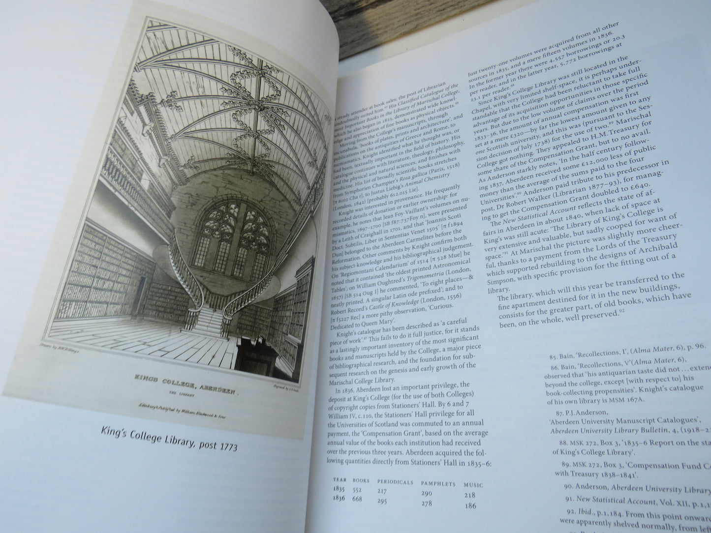 The Library and Archive Collections of the University of Aberdeen 2011