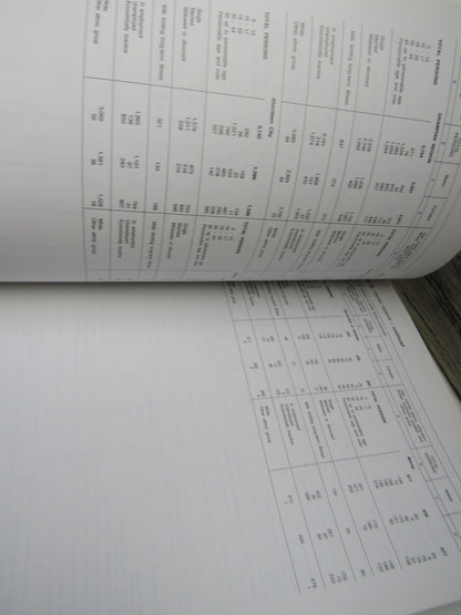 1991 Census Report For Grampian Region Parts 1 & 2 book image 6
