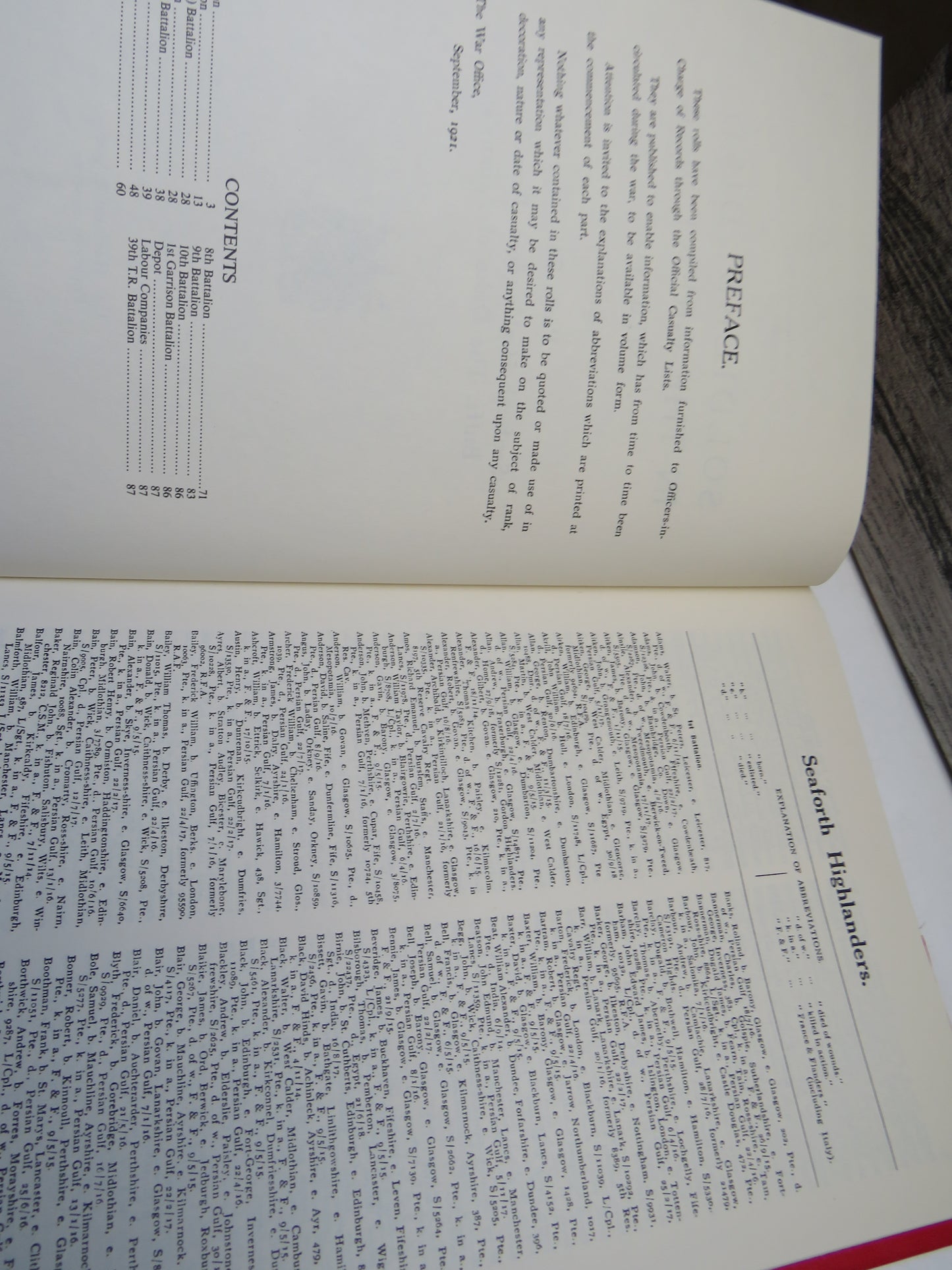 Soldiers Died In The Great War 1914-1919 Seaforth Highlanders, (Ross-shire, Buffs, The Duke of Albany's) Part 64 1988