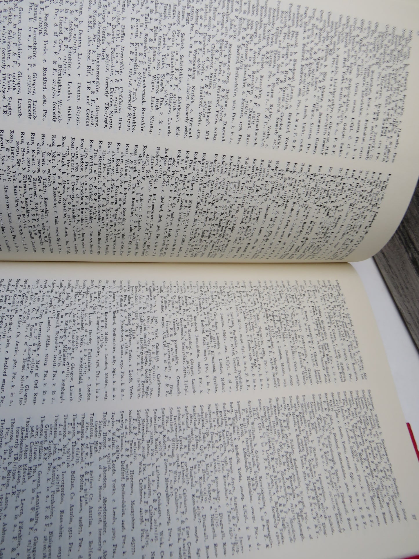 Soldiers Died In The Great War 1914-1919 Seaforth Highlanders, (Ross-shire, Buffs, The Duke of Albany's) Part 64 1988