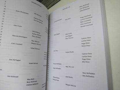 List of Inhabitants Upon The Duke of Argyle's Property In Kintyre In 1792 Scottish Record Society Ne book image 6