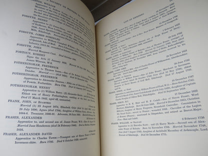 The Society Of Writers To His Majesty's Signet With A List of the Members and Abstracts of the Minut book image 6