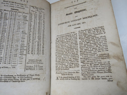 The Scots Magazine and Edinburgh Literary Miscellany For January 1811 book image 4