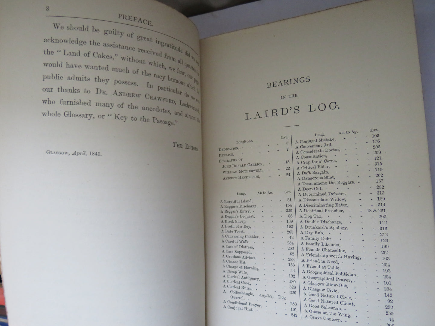 The Laird of Logan Being Anecdotes and Tales Illustrative of the Wit and Humour of Scotland 1888