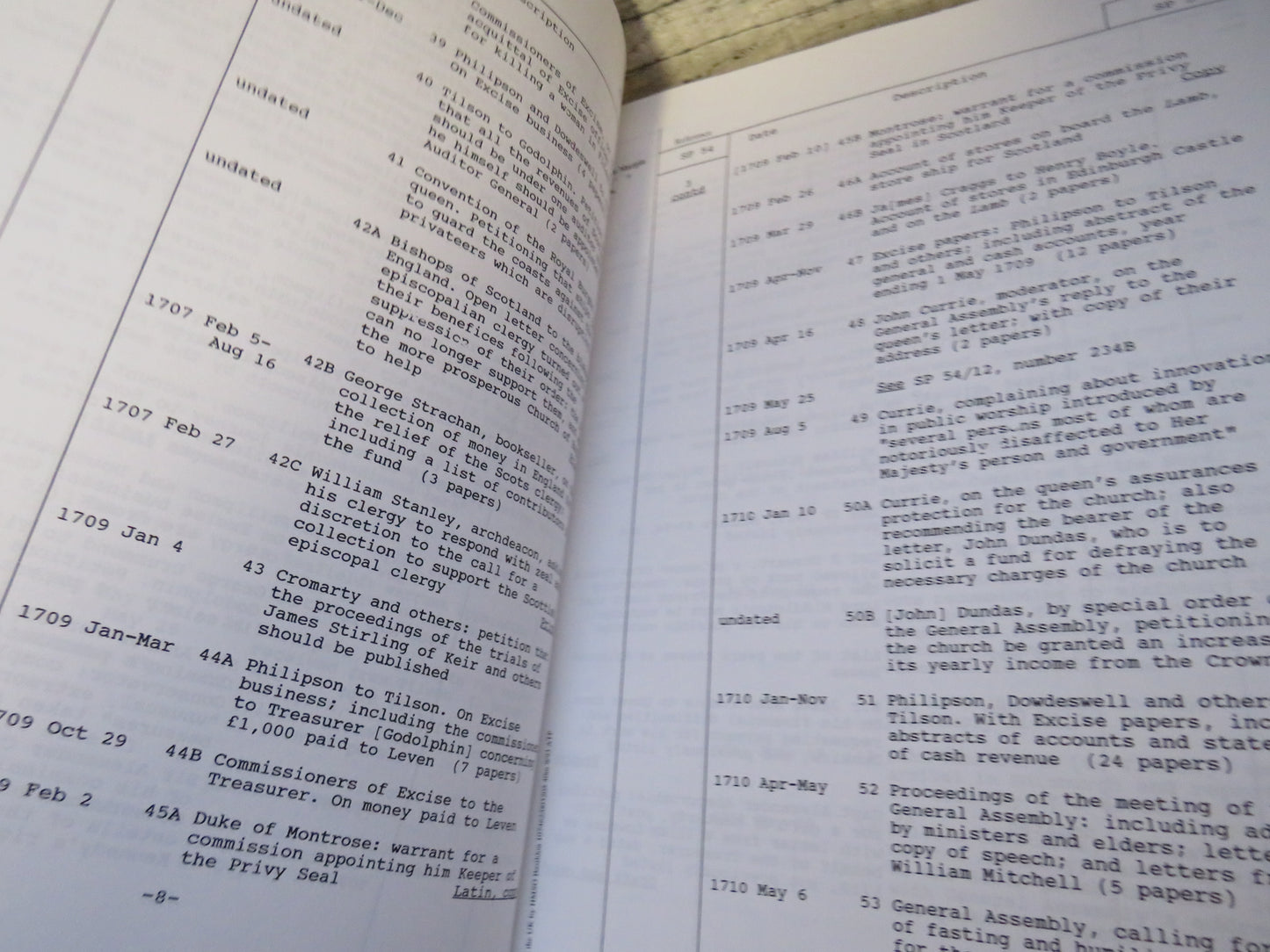 List & Index Society Volume 262, 263, 264 Descriptive List of Secretaries of State Series Two (1688-1782)