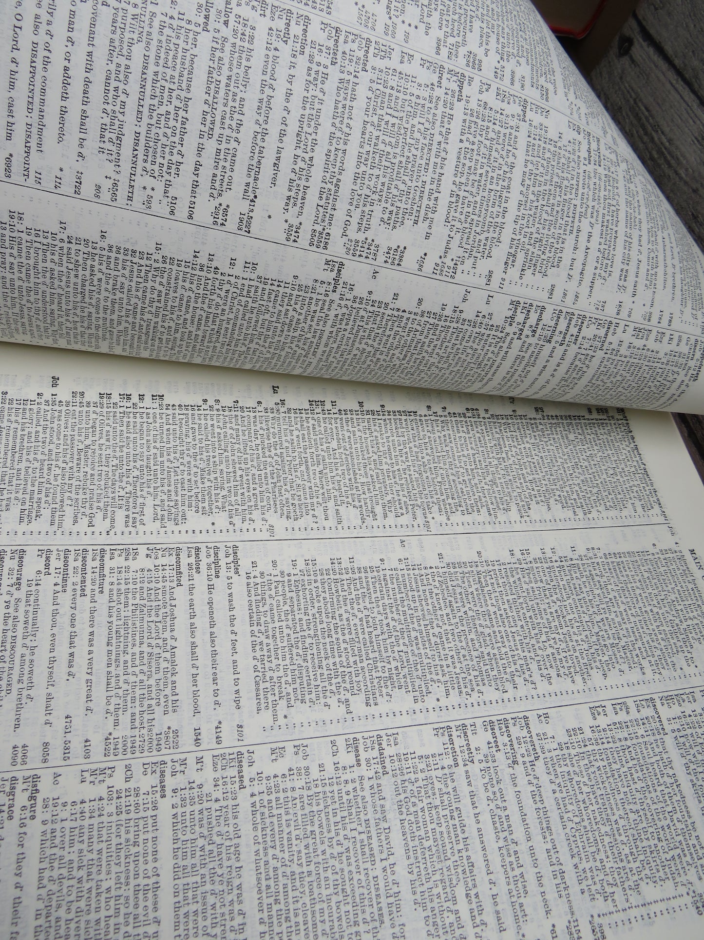The Exhaustive Concordance of The Bible...by James Strong, 1967