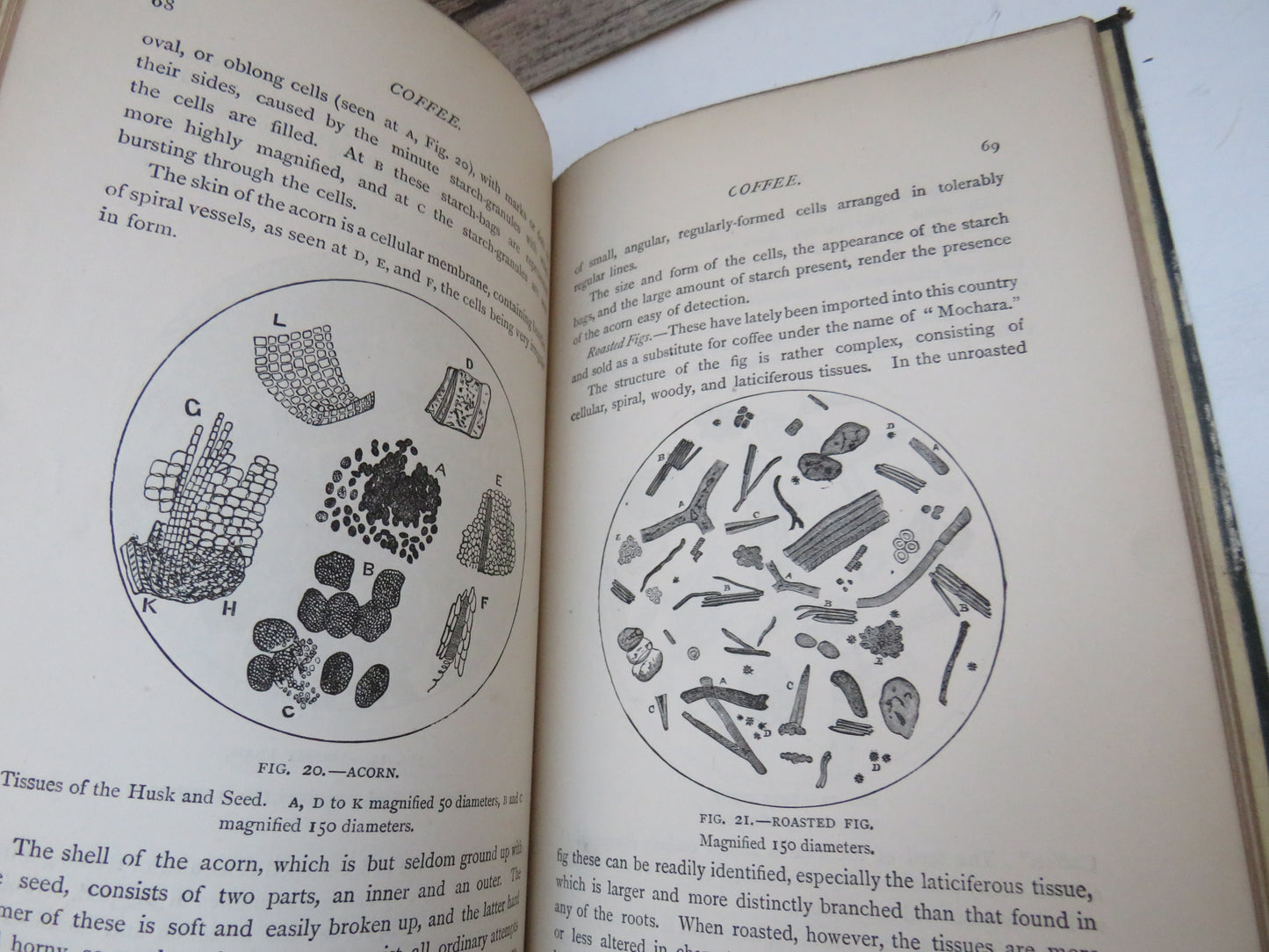 The Chemistry of Foods  By James Bell Part I Tea, Coffee, Cocoa, Sugar Etc 1881 book image 6