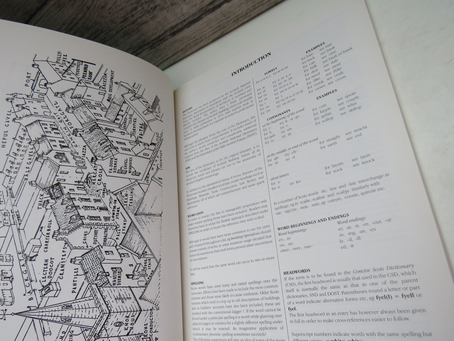 Dictionary of Scottish Building By Glen L Pride 1996
