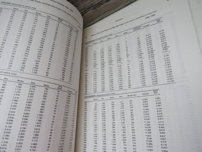 European Historical Statistics 1750-1970 By B.R. Mitchell 1978