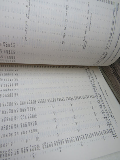 European Historical Statistics 1750-1970 By B.R. Mitchell 1978
