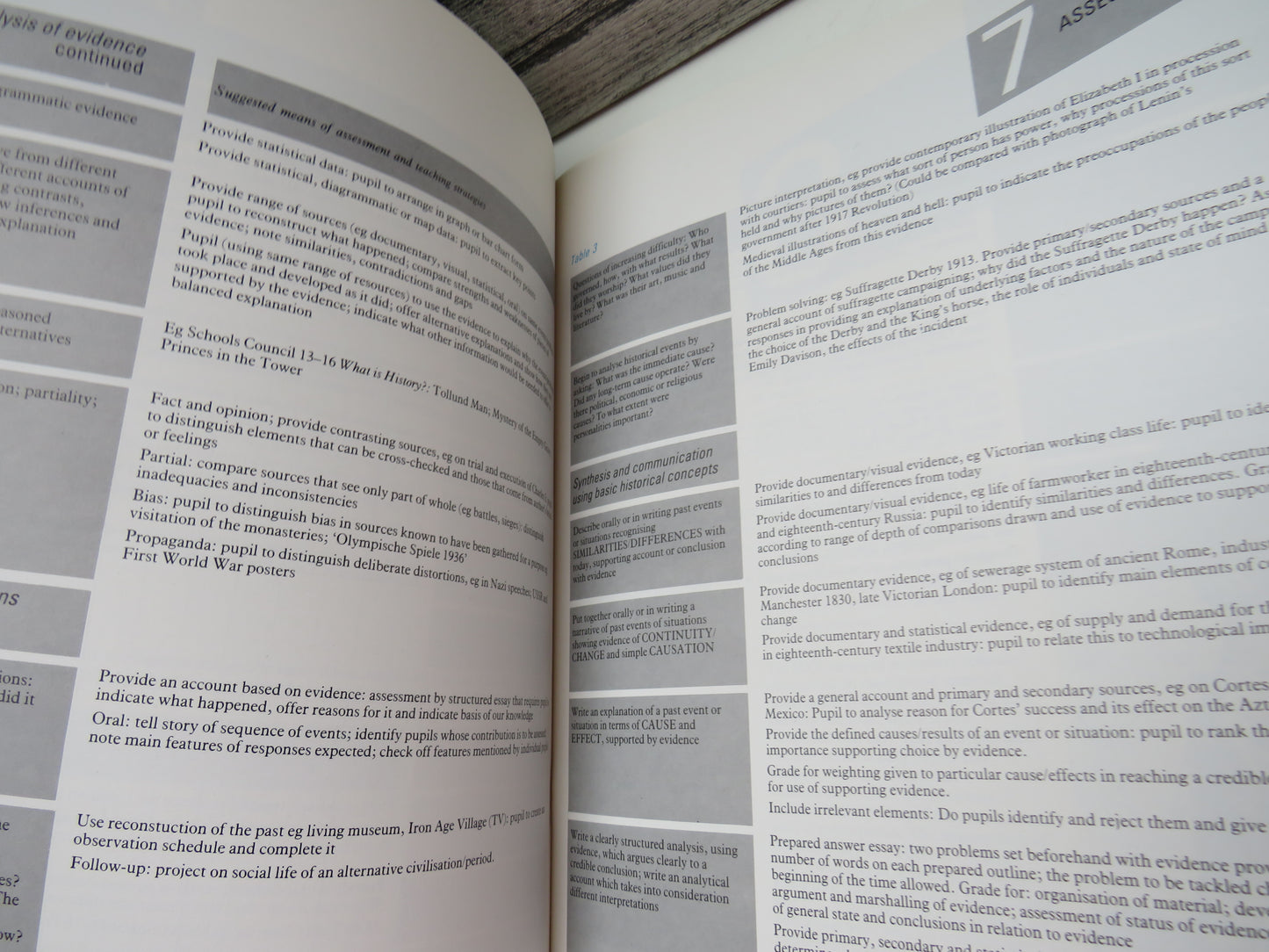 History In The Primary and Secondary Years An HMI View 1985