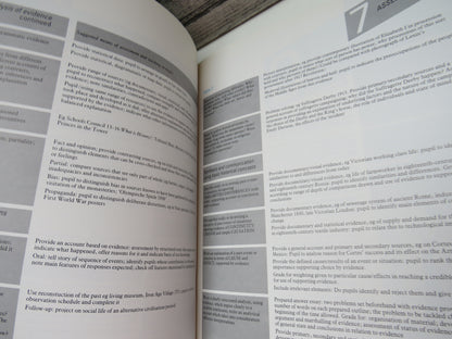 History In The Primary and Secondary Years An HMI View 1985