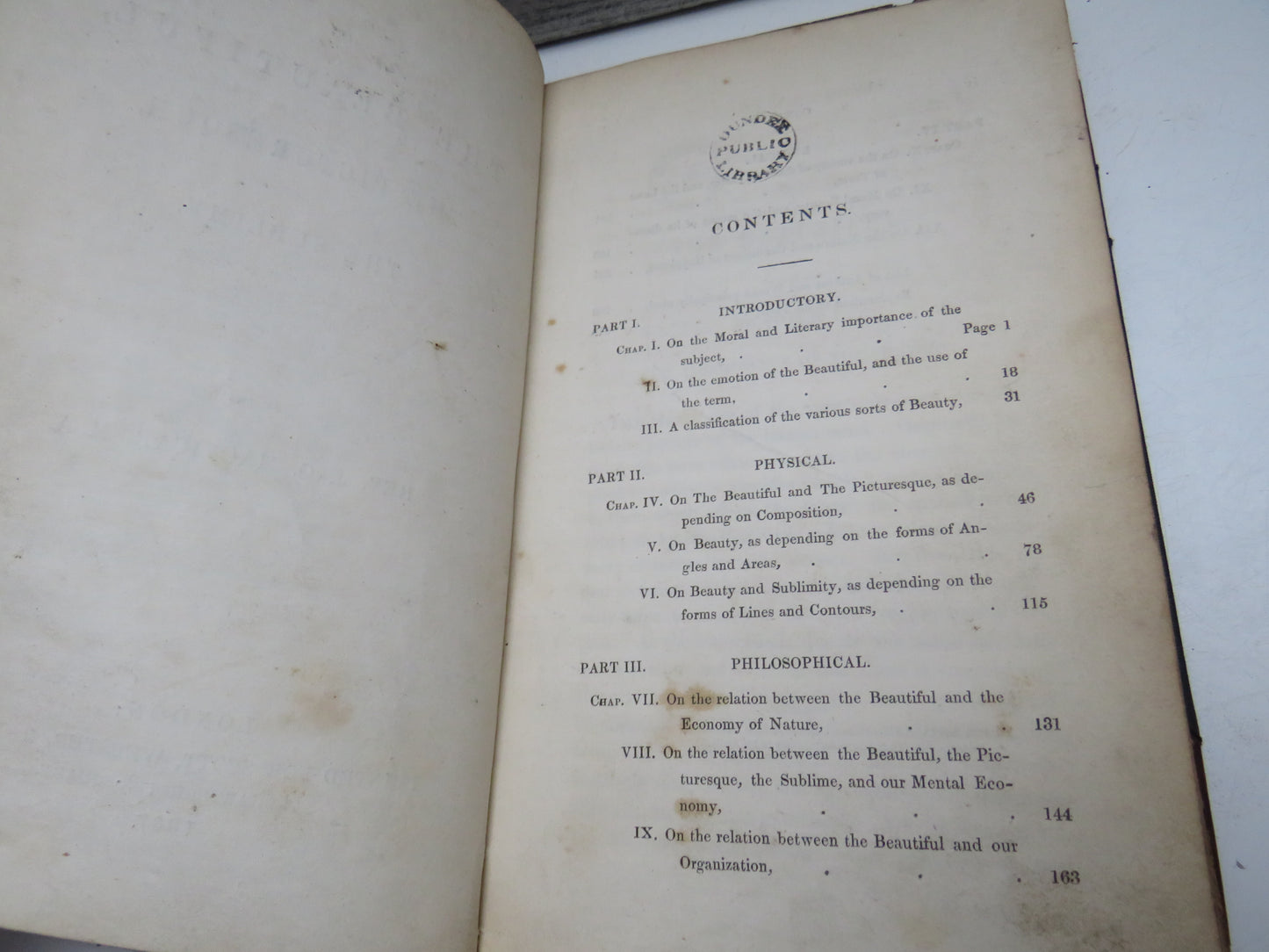 The Beautiful, The Picturesque, The Sublime By The Rev. J. G. Macvicar 1837