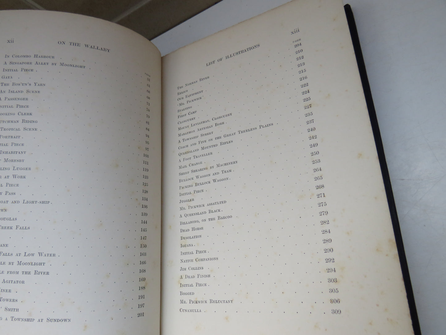 On The Wallaby or Through The East and Across Australia By Guy Boothby 1894