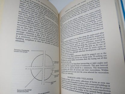 The Directing of Archaeological Excavations By John Alexander 1970 Vintage Book book image 5