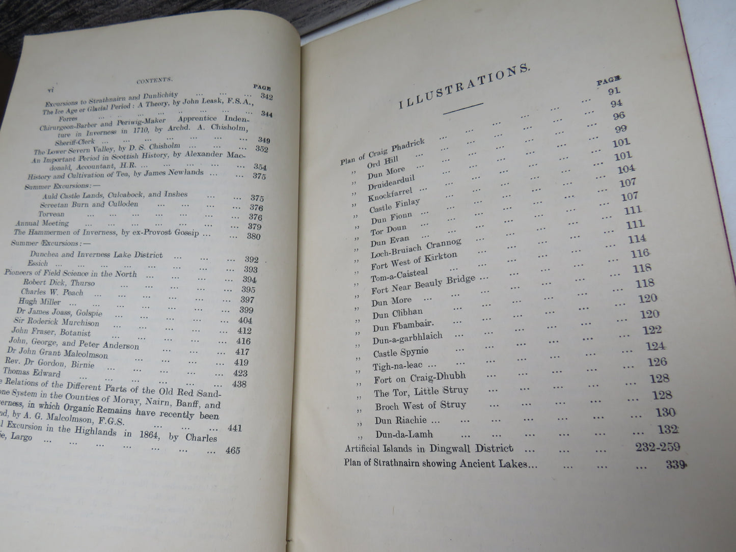 Transactions of the Inverness Scientific Society and Field Club Volume VIII 1912-1918