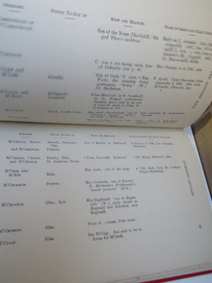 The Scottish Macs Their Derivation and Origin By James B. Johnston 1922 book image 6