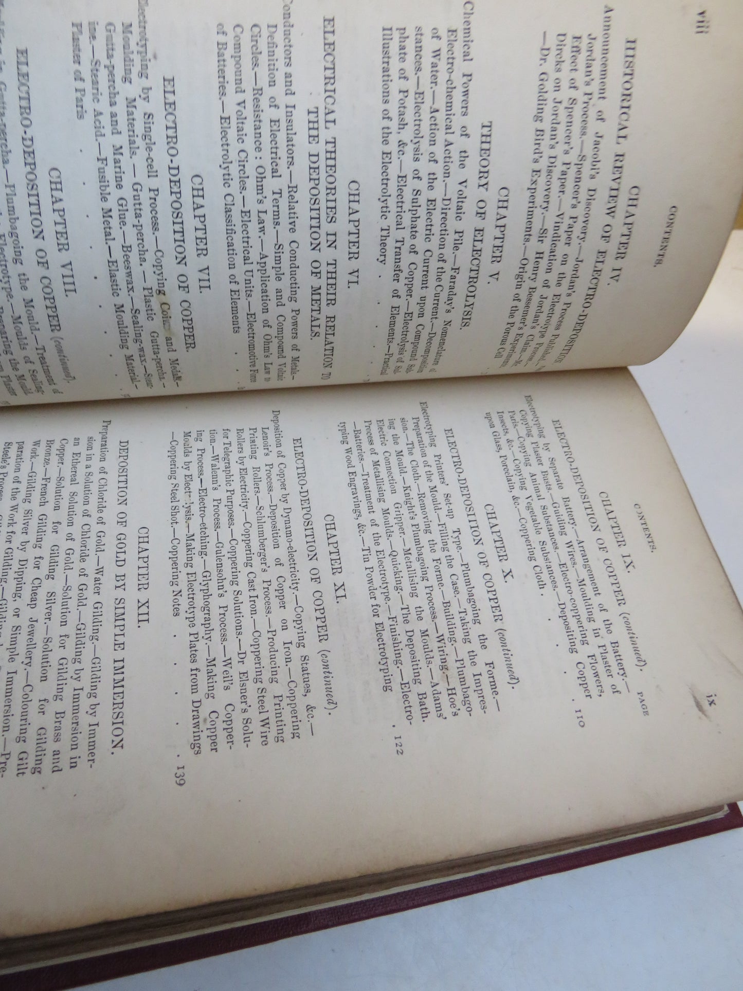 Electro-Deposition A Practical Treatise On The Electrolysis of Gold, Silver, Copper, Nickel, and Other Metals, and Alloys By Alexander Watt 1889