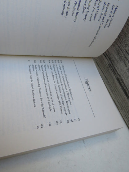 Modern British History: A Guide To Study and Research Edited By L. J. Butler and Anthony Gorst 1997