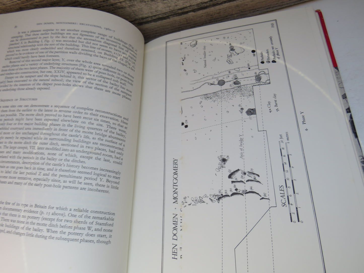 Chateau Gaillard European Castle Studies III Conference At Battle, Sussex 19-24 September 1966