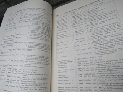 Alphabetical Index of Patentees of Inventions By Bennet Woodcroft 1969