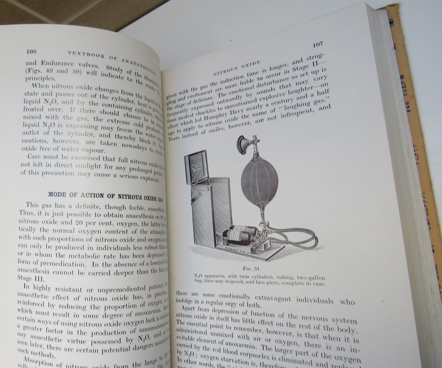 Textbook of Anaesthetics By R.J Minnitt and John Gillies 1944