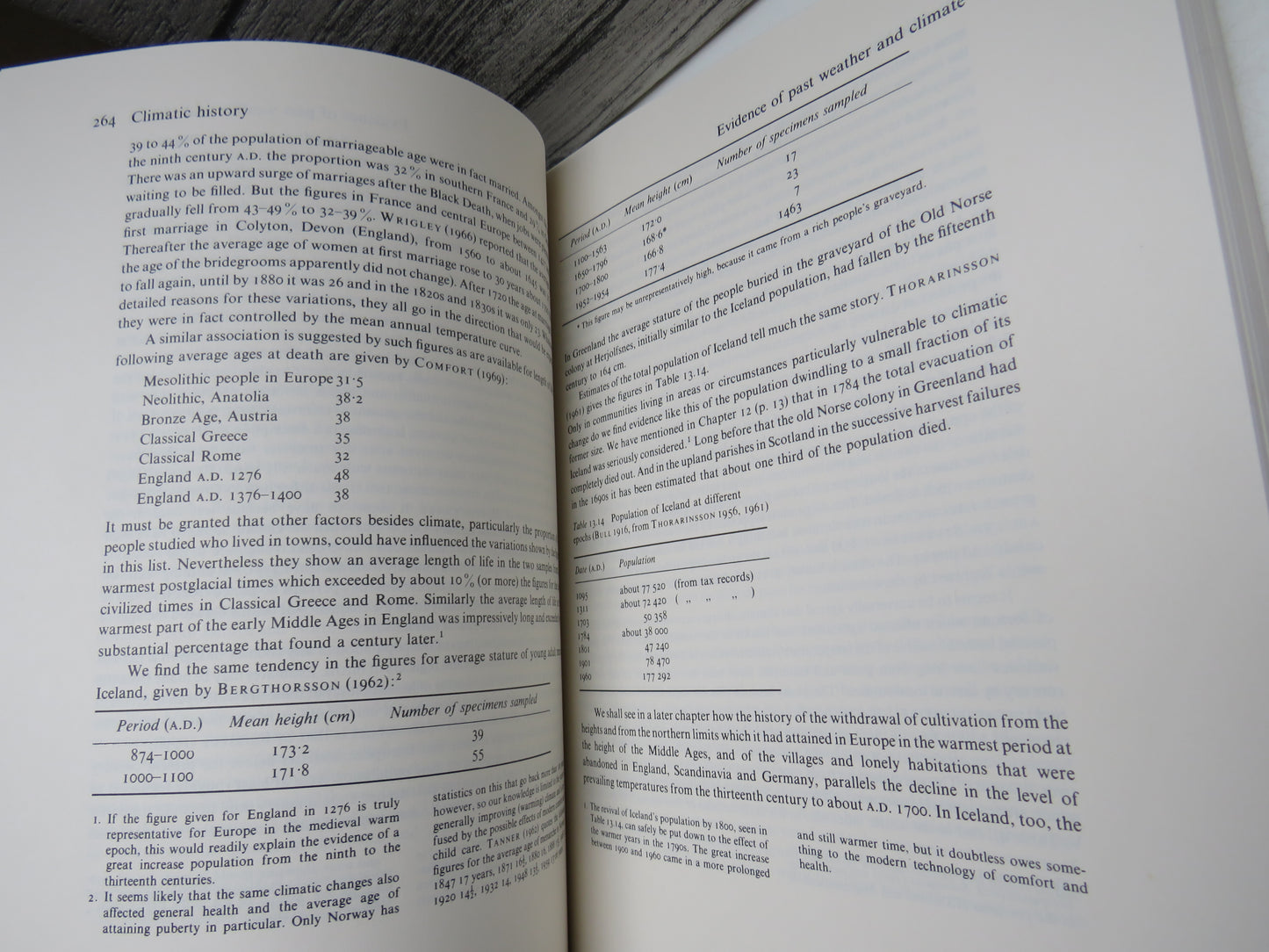 Climate History and the Future By H.H. Lamb 1984