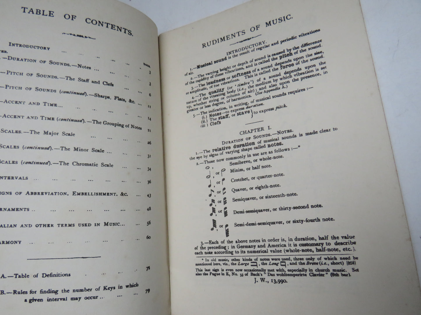 Rudiments of Music By Stewart MacPherson