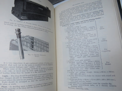 The Canning Practical Handbook On Electro-Plating, Polishing, Bronzing, Lacquering and Enamelling 1937