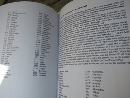Scotland's Posts By James A. Mackay 2000 book image 6