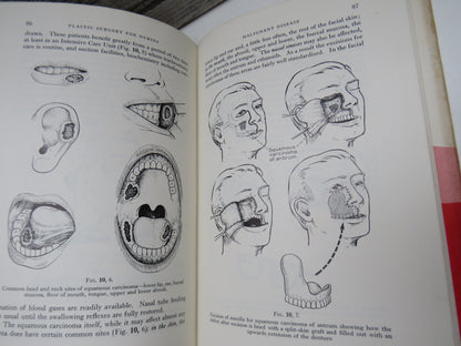 Plastic Surgery For Nurses By Ian A. McGregor and Wm. Henry Reid 1966 Author signed book image 6