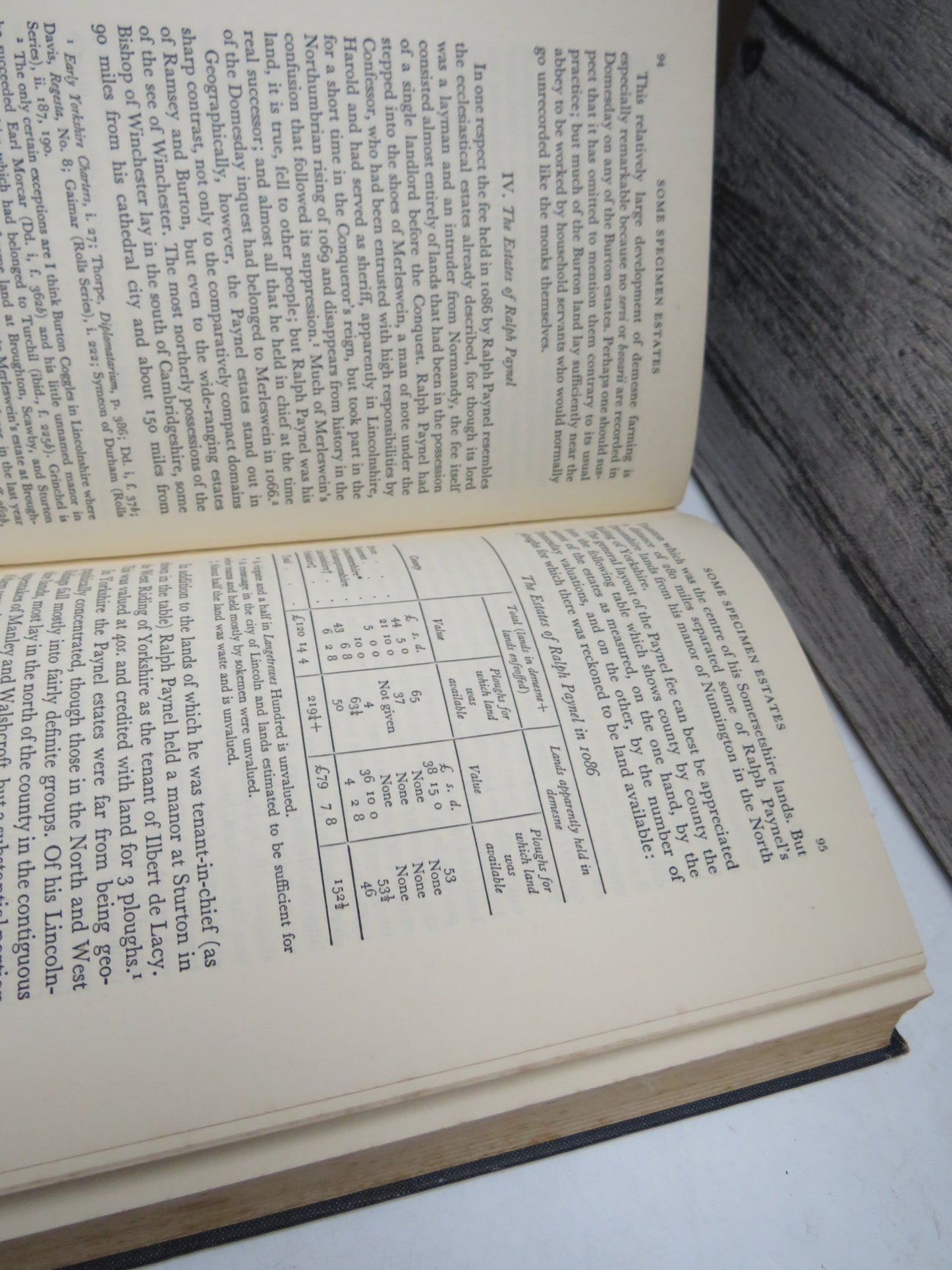 Rural England 1086-1135 A Study of Social and Agrarian Conditions By Reginald Lennard 1959