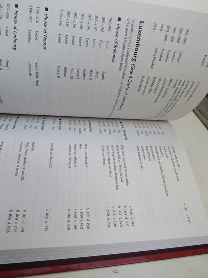 Kings, Rulers, and Statesmen 2005 book image 5