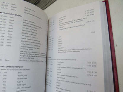 Kings, Rulers, and Statesmen 2005 book image 6
