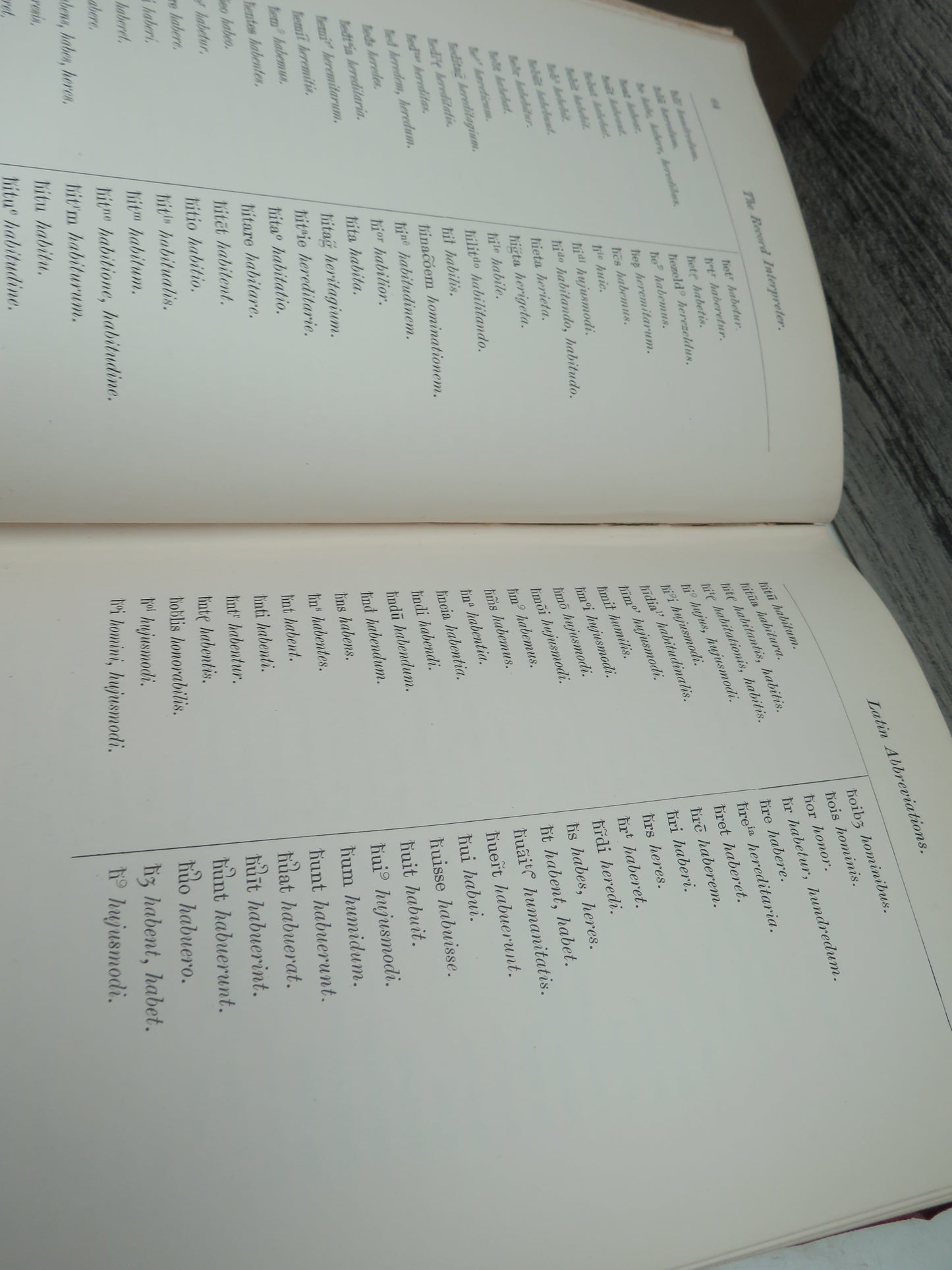 The Record Interpreter: A Collection of Abbreviations, Latin Words and Names Used In English Historical Manuscripts and Records Compiled By Charles Trice Martin 1910