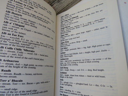 The Placenames of Mull By Duncan M. Macquarrie 1982