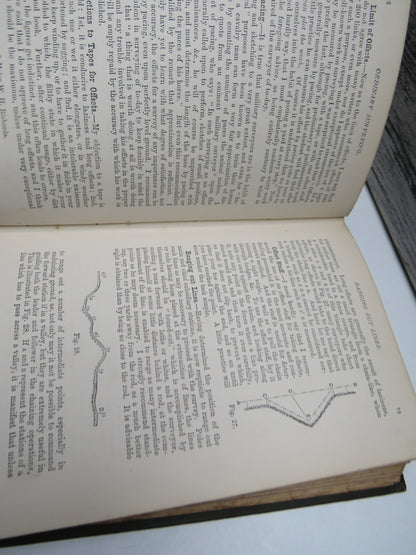 Practical Surveying A Text Book For Students Preparing For Examinations on the Survey-Work In The Colonies By George WM. USill 1890