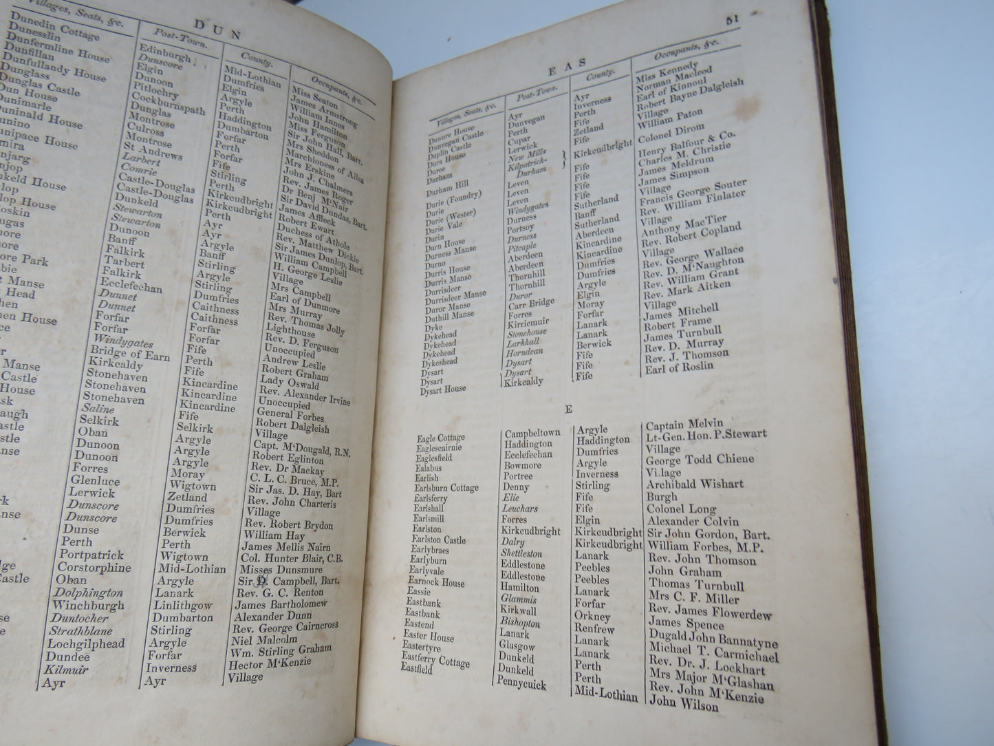 Directory To Gentlemen's Seats, Villages & In Scotland Collected and Arranged By James Findlay