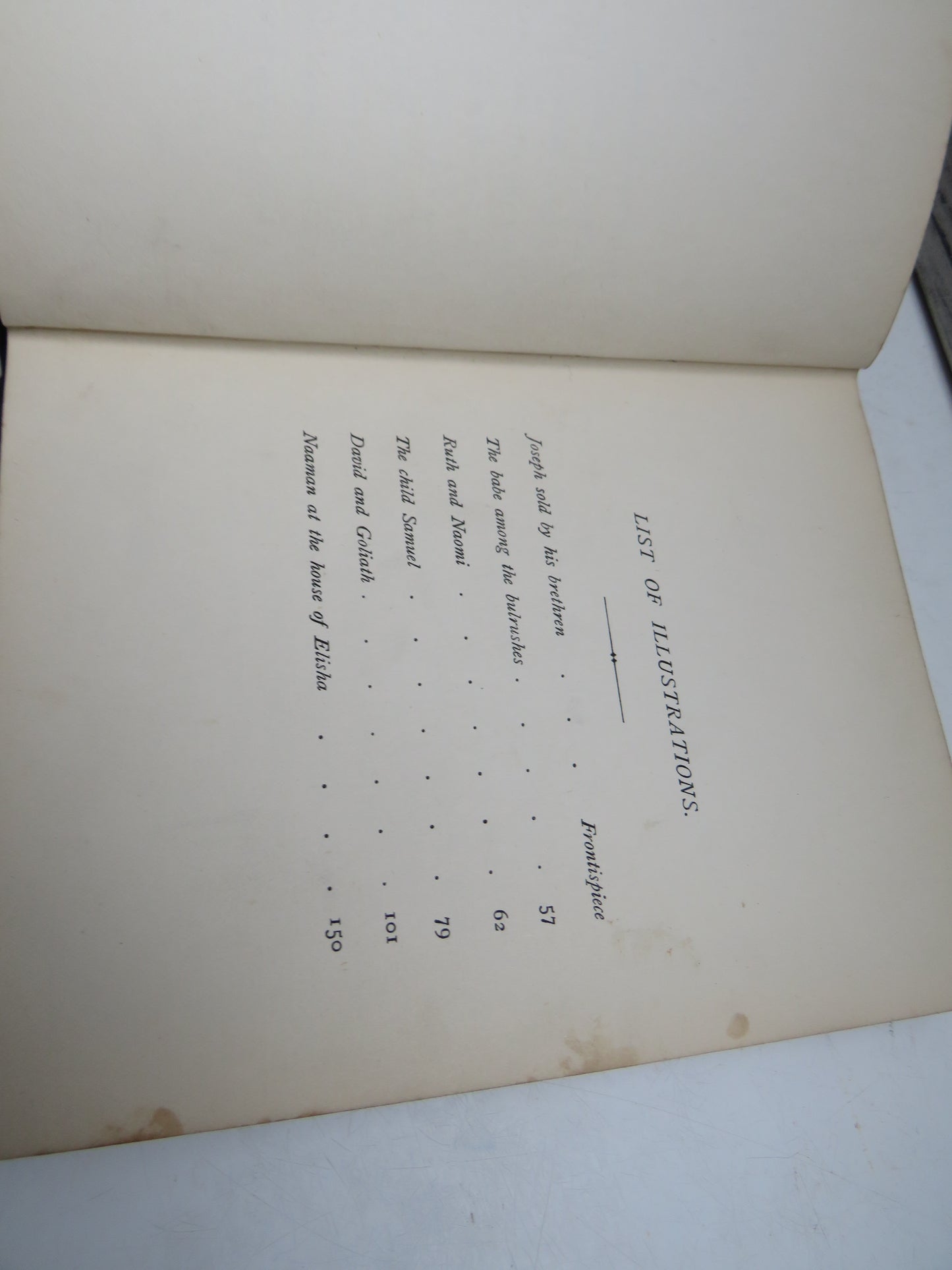 Children of the Old Testament 1908