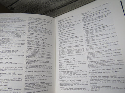 Roll of the Graduates of the University of Aberdeen 1956 -1970 With Supplement 1860-1955 Compiled By book image 6