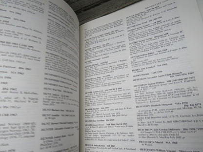 Roll of the Graduates of the University of Aberdeen 1956 -1970 With Supplement 1860-1955 Compiled By book image 7