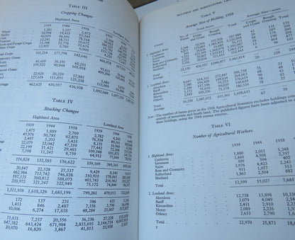 Natural Resources In Scotland Symposium At The Royal Society Of Edinburgh 1960 book image 5